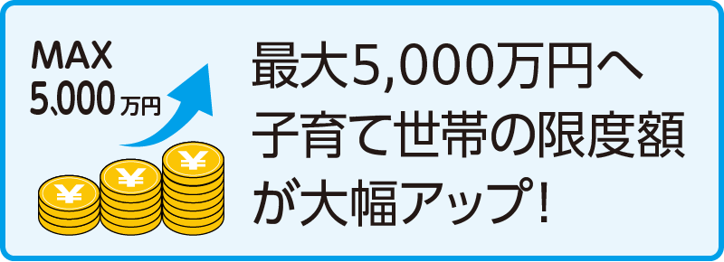 最大5,000万円へ 子育て世帯の限度額が大幅アップ！