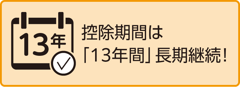 控除期間は「13年」長期継続！